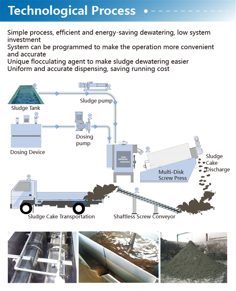 Slaughtering Sewage Screw Press Sludge Dewatering Equipment